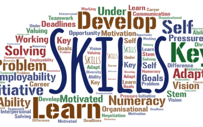Building Blocks of Employability