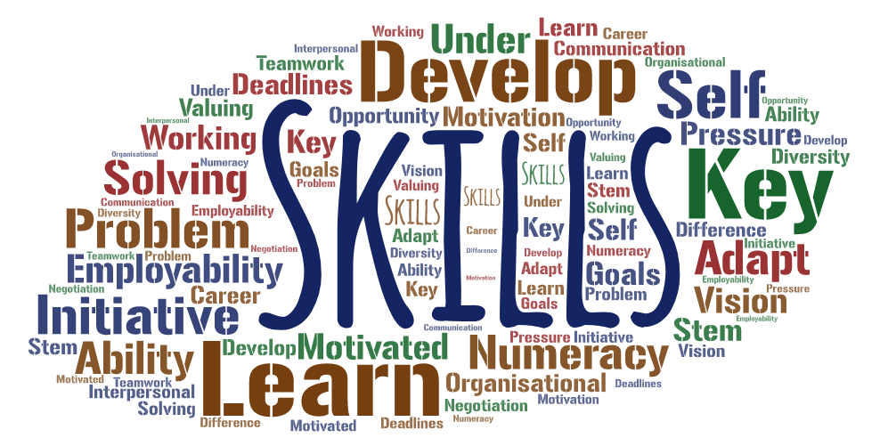 Building Blocks of Employability