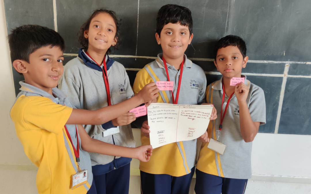 Experiential Learning for High Schoolers Near Sarjapur Road