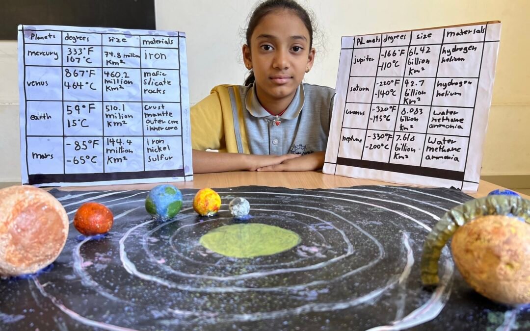A Guide to the Best Primary Schools Near Sarjapur Road